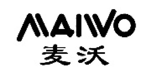 Maiwo trademark