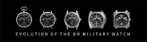 EVOLUTION OF THE BR MILITARY WATCH trademark