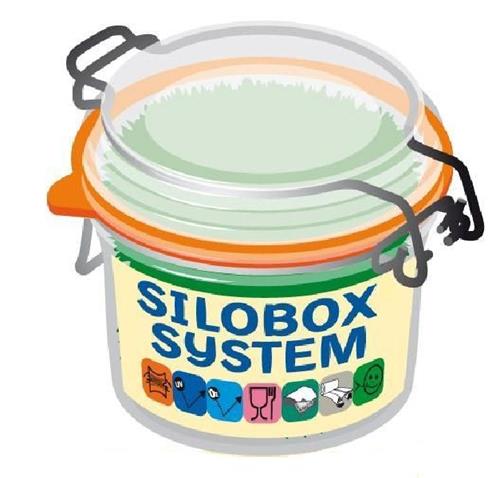 SILOBOX SYSTEM  trademark