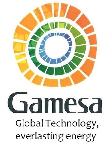 Gamesa Global Technology... everlasting energy trademark