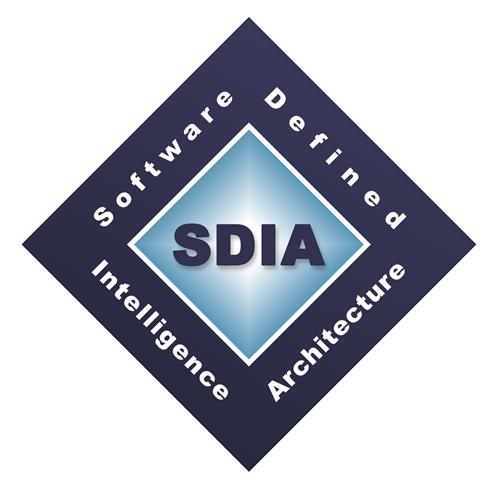 SDIA Software Defined Intelligence Architecture trademark