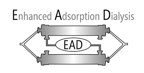 ENHANCED ADSORPTION DIALYSIS trademark