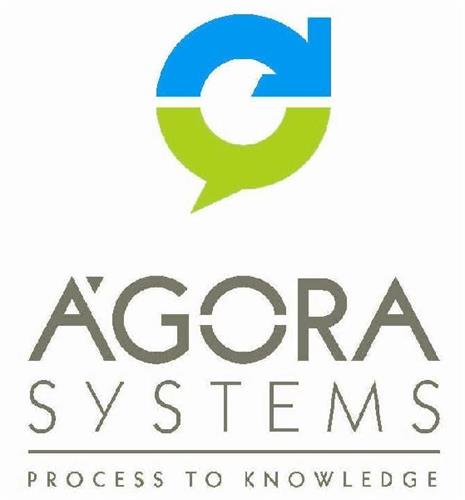 ÁGORA SYSTEMS PROCESS TO KNOWLEDGE trademark