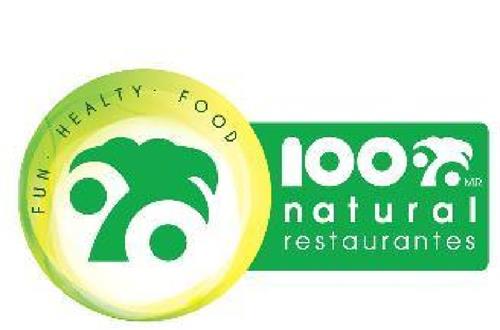 FUN·HEALTHY·FOOD 100% NATURAL RESTAURANTES trademark