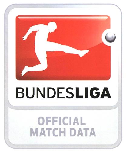 BUNDESLIGA OFFICIAL MATCH DATA trademark