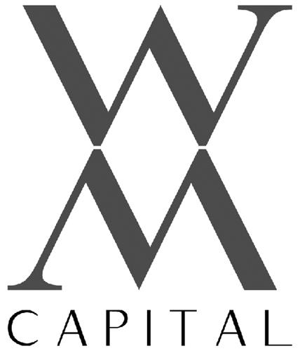 WM CAPITAL trademark