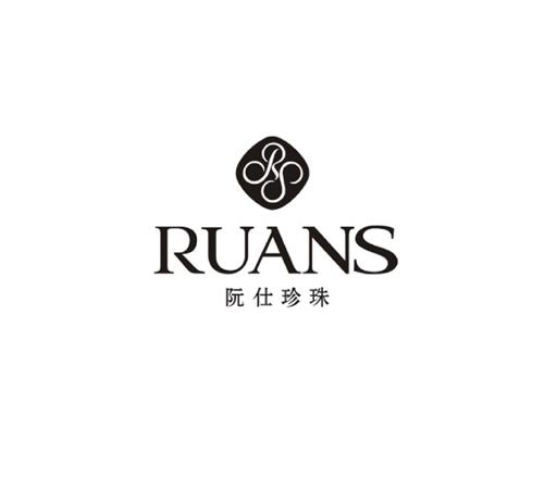 RUANS trademark