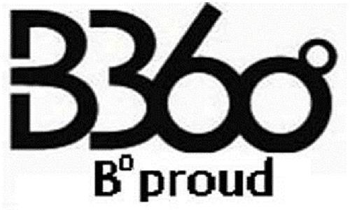 B360, B proud trademark