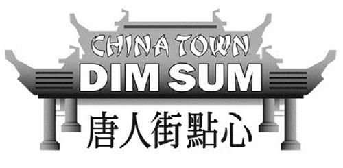 CHINA TOWN DIM SUM trademark