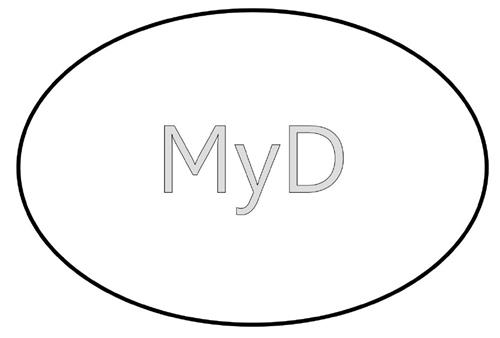 MYD trademark