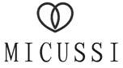 MICUSSI trademark