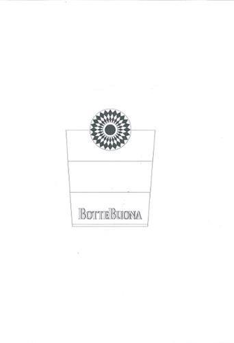 BOTTEBUONA trademark