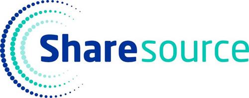 Sharesource trademark