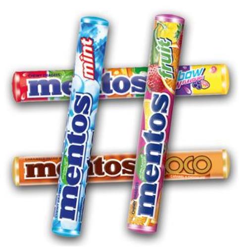 MENTOS MINT FRUIT OCO BOW trademark