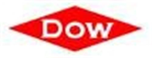 DOW trademark