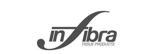 INFIBRA TISSUE PRODUCTS trademark