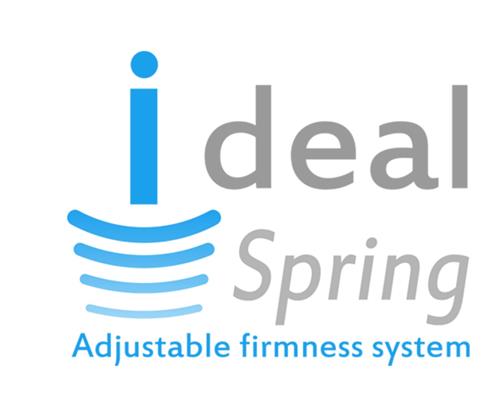 Ideal Spring Adjustable firmness system trademark