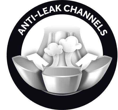 ANTI-LEAK CHANNELS trademark