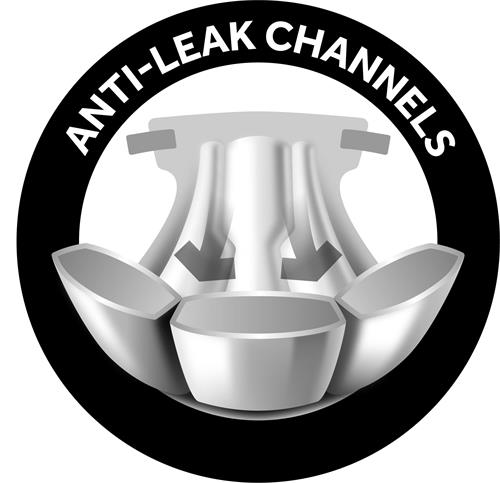 ANTI-LEAK CHANNELS trademark