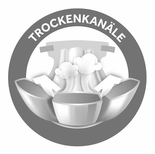 TROCKENKANÄLE trademark