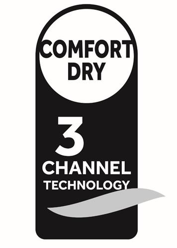 COMFORT DRY 3 CHANNEL TECHNOLOGY trademark