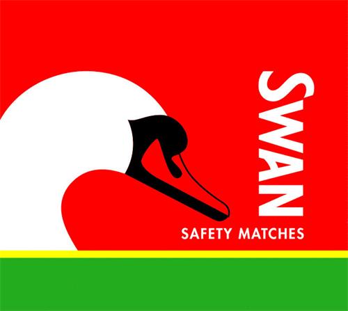 SWAN SAFETY MATCHES trademark