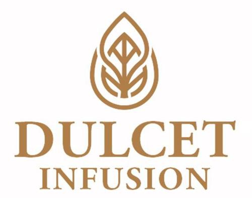 DULCET INFUSION trademark