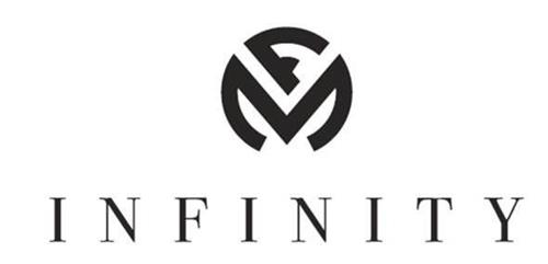 FM INFINITY trademark