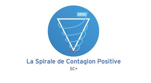 La Spirale de Contagion Positive SC+ SENS trademark