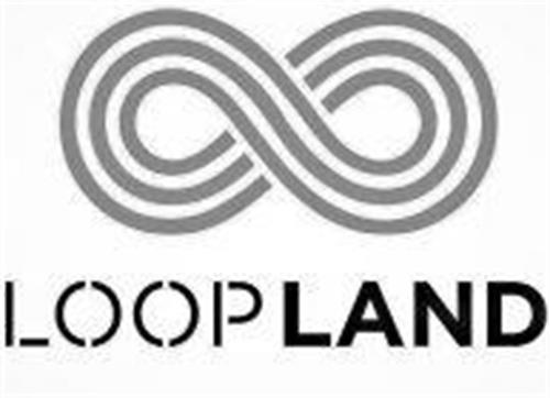 LOOPLAND trademark